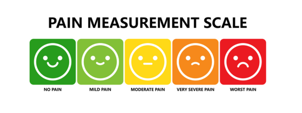 pain scale chart